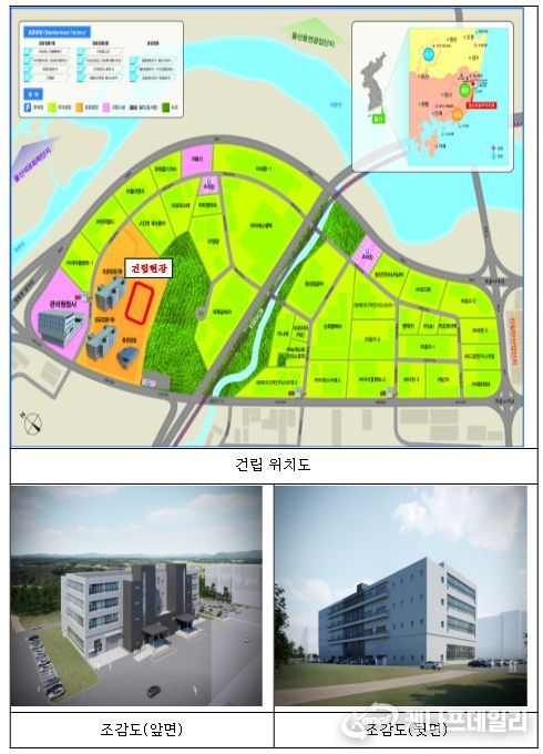 표준공장 건립 위치도 및 조감도