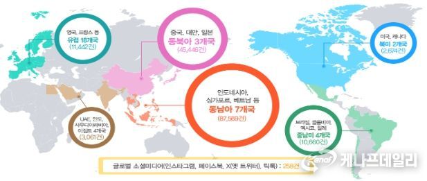 ‘23년도 해외 온라인 케이(K)-브랜드 위조상품 판매게시물 차단 성과