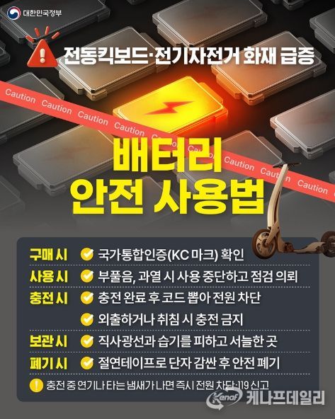 문화체육관광부