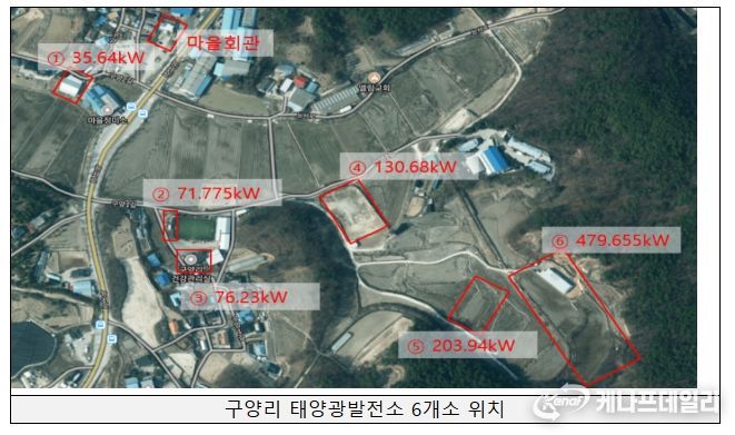 구양리 태양광발전소 현장