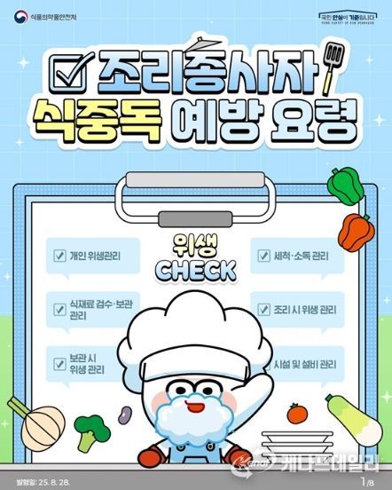 식품의약품안전처