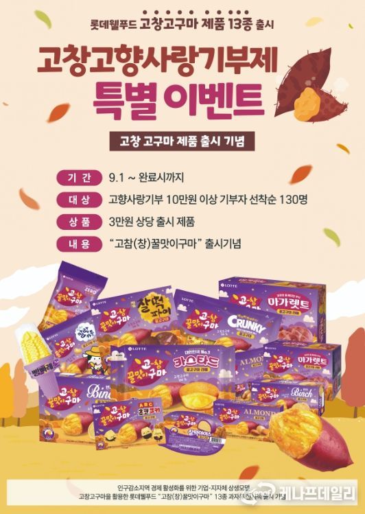 고창군, 고향사랑기부제 가을이벤트