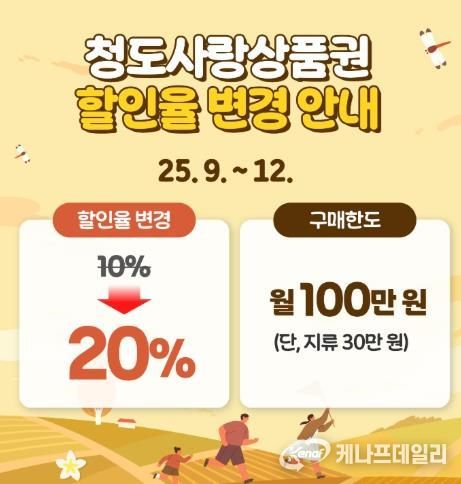 청도군, 청도사랑상품권 9월부터 20% 상향 할인 판매
