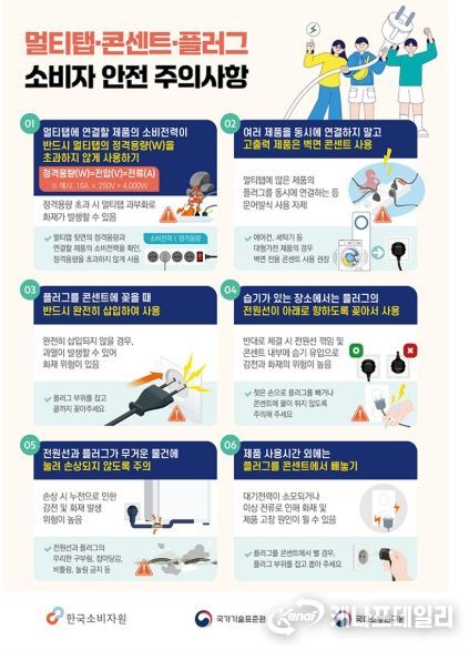 산업통상자원부