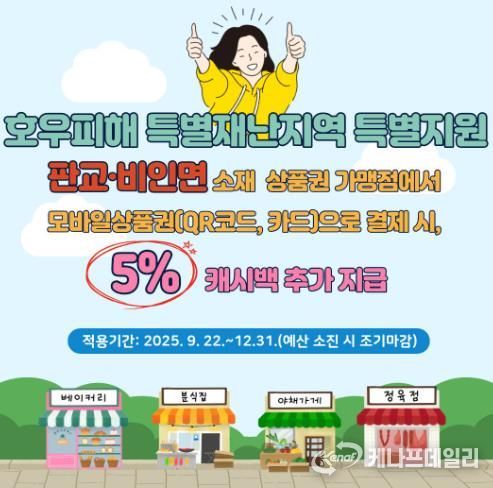 서천군, 특별재난지역에 서천사랑상품권 5% 추가 캐시백