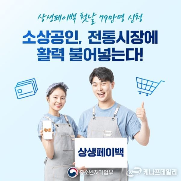 중소벤처기업부