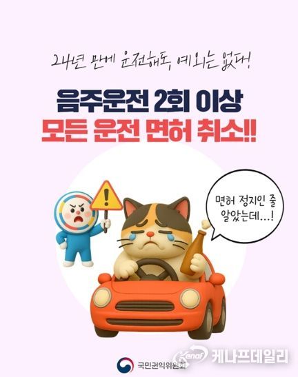 국민권익위원회